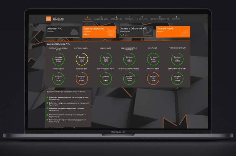 Облачная АТС TELCOM