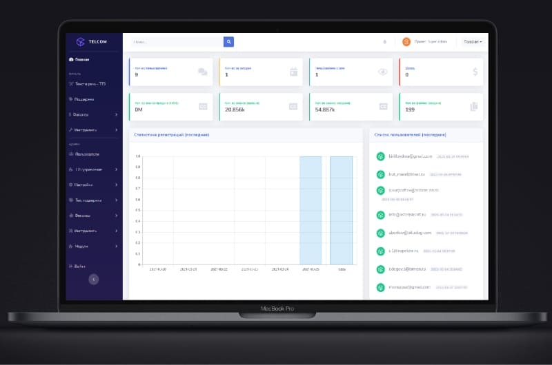 Cyber – синтез текста в речь